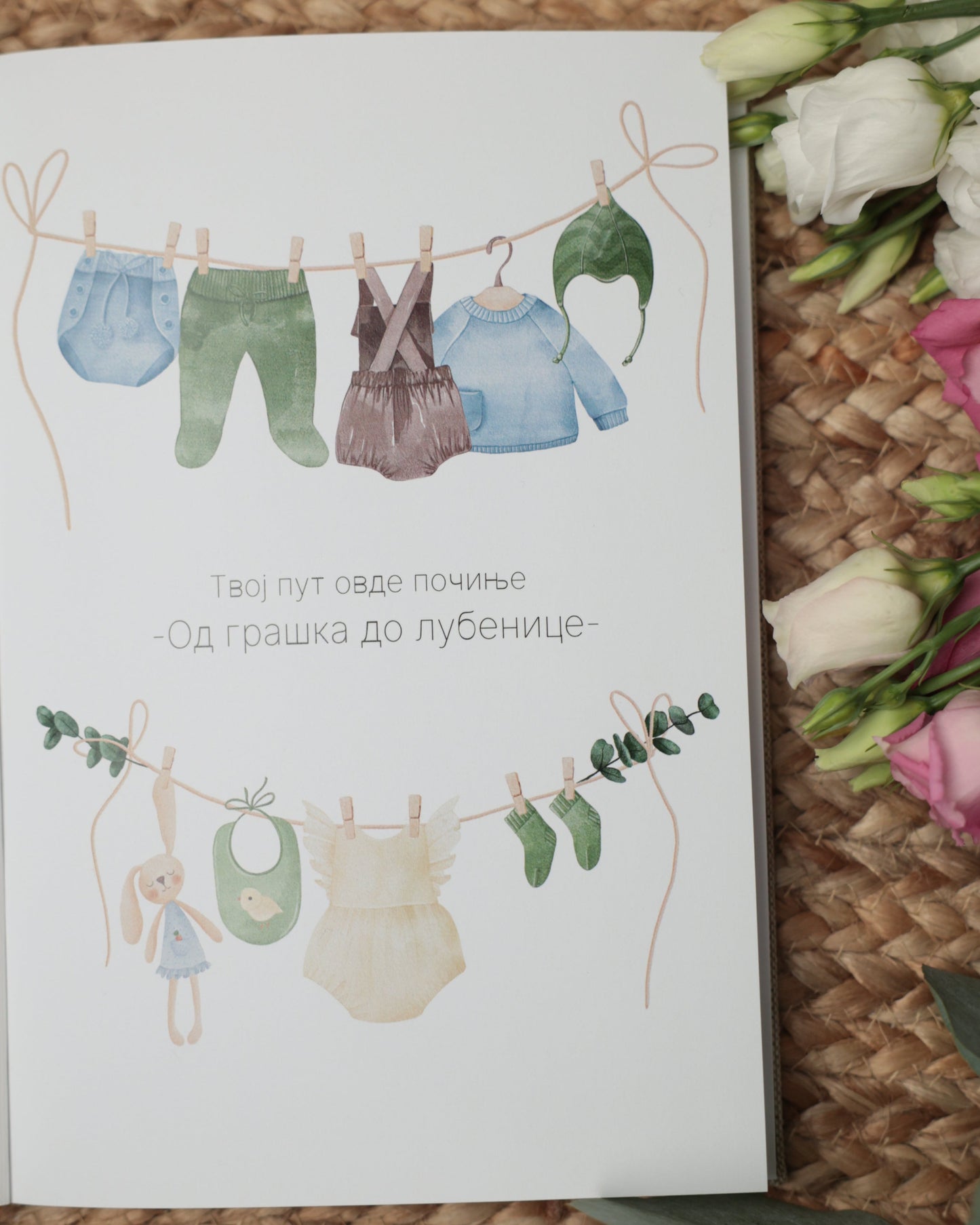 dnevnik za trudnice, poklon za trudnicu, trudnoća, praćenje trudnoće, zapisivanje trudnoće, bebini trenuci, trudnički dnevnik, uspomene iz trudnoće, spomenar trudnoce, planer trudnoce, planer za trudnice, sta pokloniti trudnici