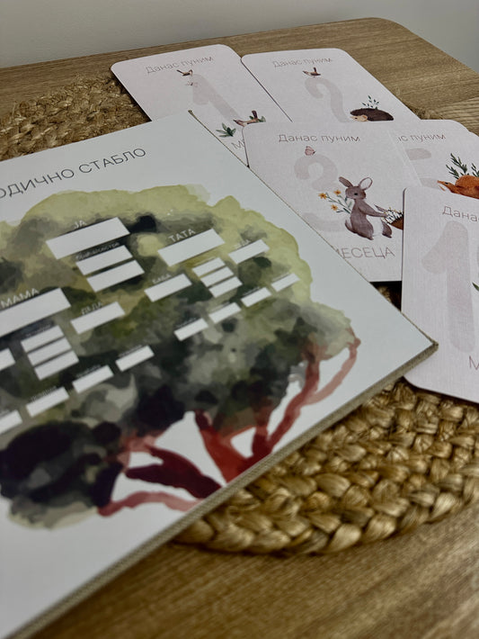 Radosnica + set kartica